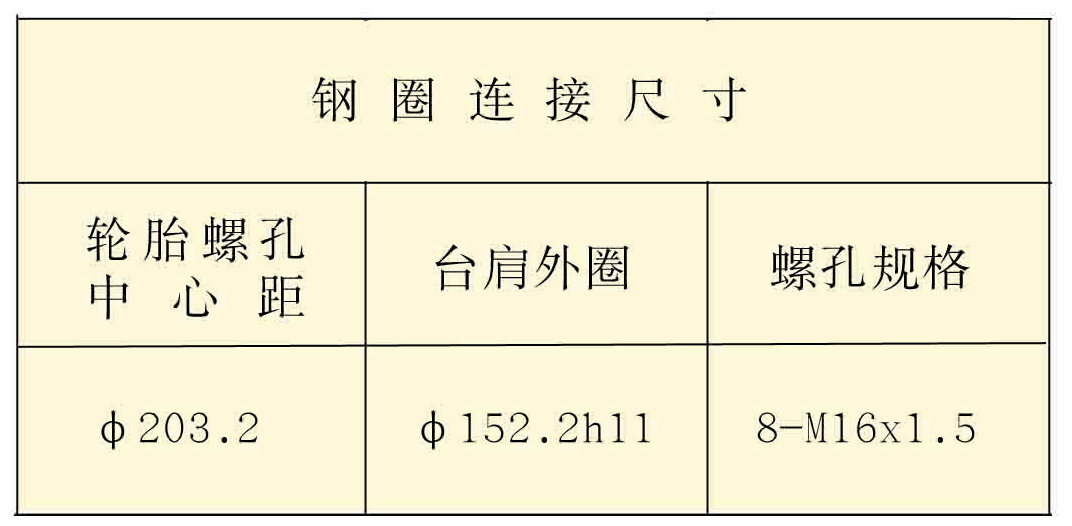 末端傳動總成-2