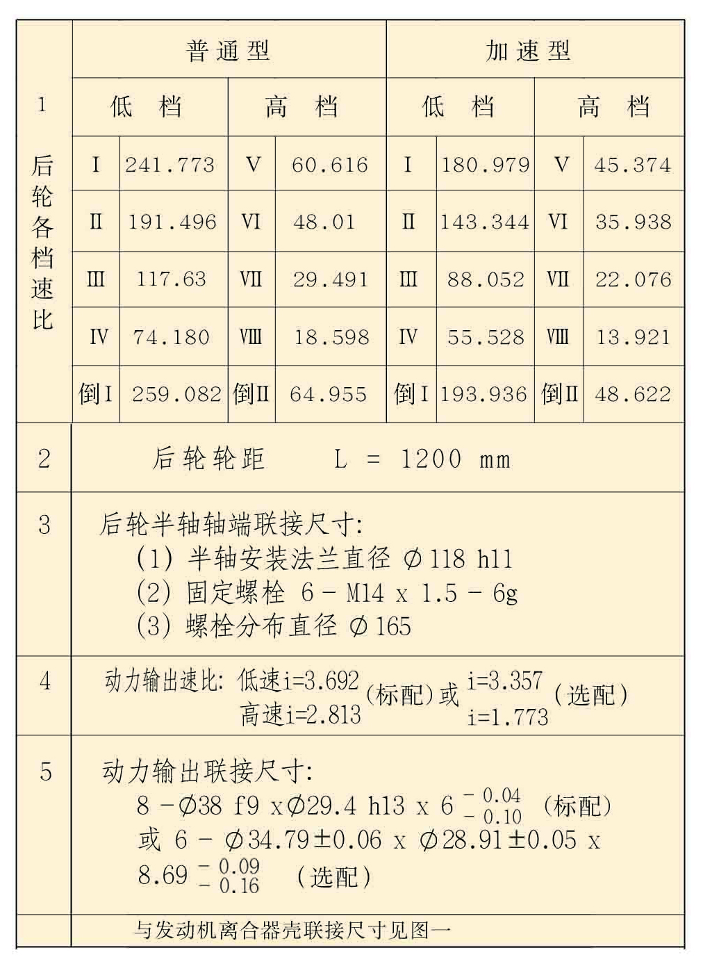 320二輪驅(qū)動(dòng)拖拉機(jī)底盤(pán)-1