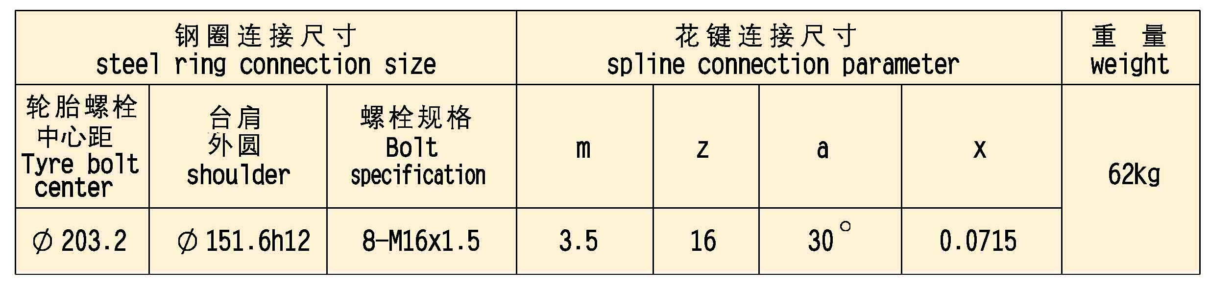 半軸套管總成504-1